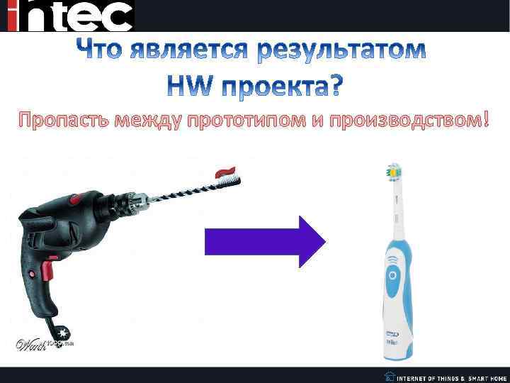 Пропасть между прототипом и производством! 