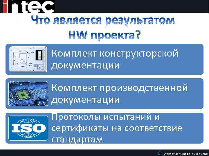 Комплект конструкторской документации Комплект производственной документации Протоколы испытаний и сертификаты на соответствие стандартам 