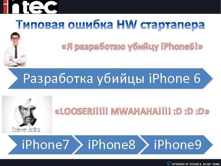 «Я разработаю убийцу i. Phone 6!» Разработка убийцы i. Phone 6 «LOOSER!!!!! MWAHAHA!!!!