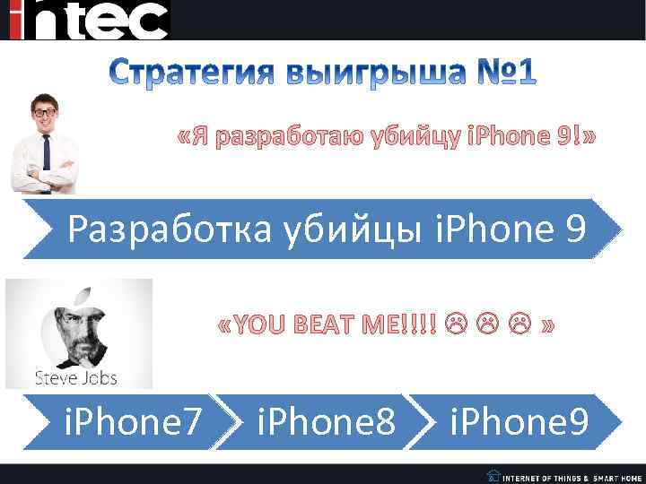  «Я разработаю убийцу i. Phone 9!» Разработка убийцы i. Phone 9 «YOU BEAT