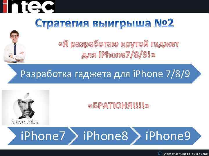  «Я разработаю крутой гаджет для i. Phone 7/8/9!» Разработка гаджета для i. Phone