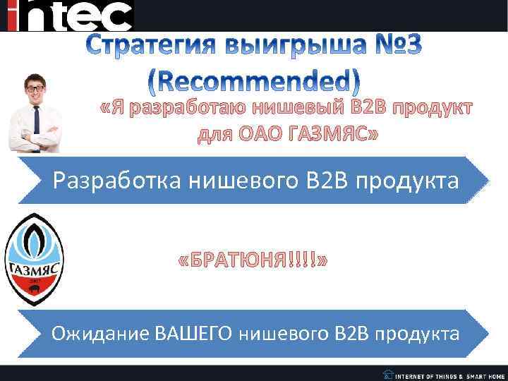  «Я разработаю нишевый B 2 B продукт для ОАО ГАЗМЯС» Разработка нишевого B
