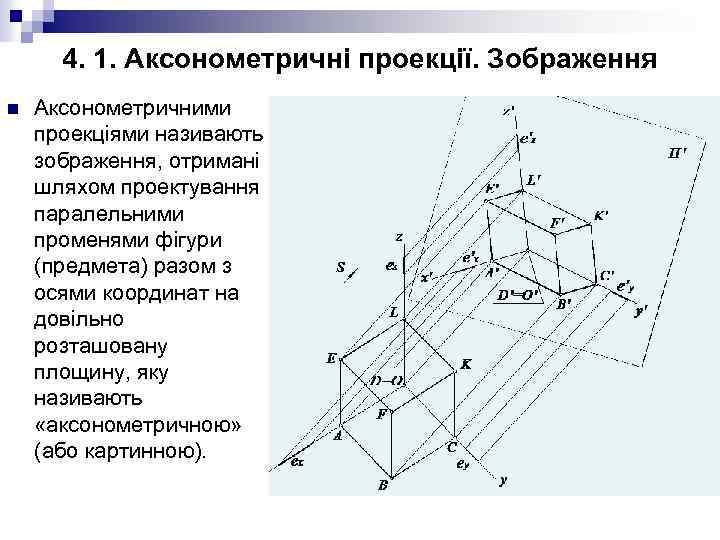 4. 1. Аксонометричні проекції. Зображення n Аксонометричними проекціями називають зображення, отримані шляхом проектування паралельними