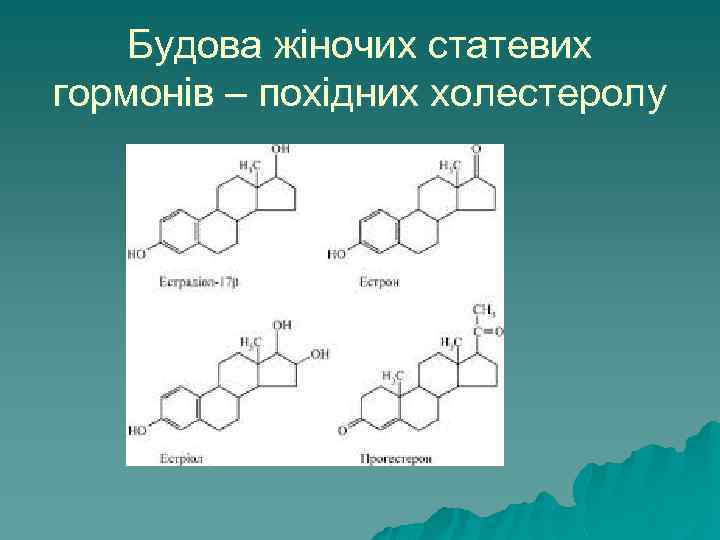 Будова жіночих статевих гормонів – похідних холестеролу 