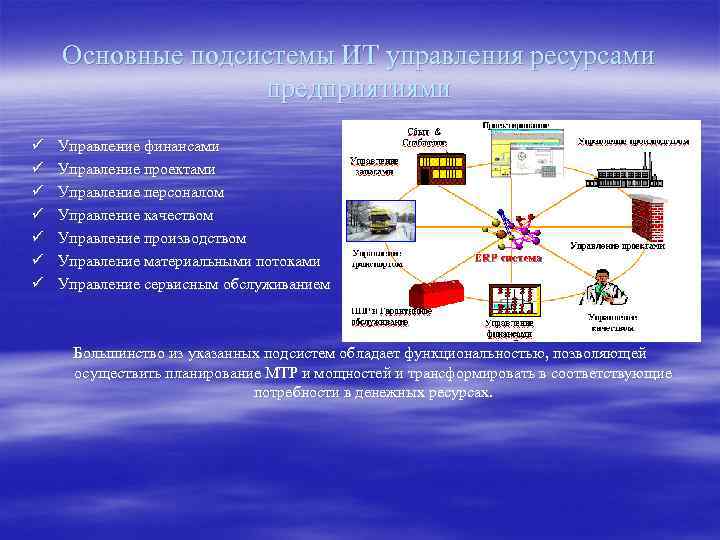 Корпоративные ресурсы организации. Информационные ресурсы в менеджменте. Подсистемы управления ресурсами. Управление ресурсами схема. Система управления ресурсами предприятия.