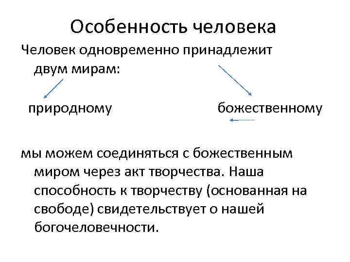  Особенность человека Человек одновременно принадлежит двум мирам: природному божественному мы можем соединяться с