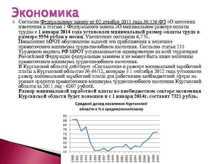 Экономика Согласно Федеральному закону от 02 декабря 2013 года № 336 -ФЗ «О внесении