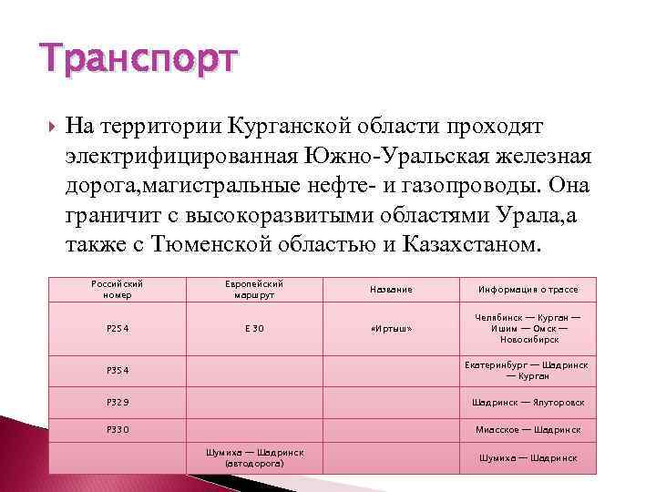 Транспорт На территории Курганской области проходят электрифицированная Южно-Уральская железная дорога, магистральные нефте- и газопроводы.