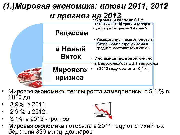 (1. )Мировая экономика: итоги 2011, 2012 и прогноз на 2013 • Огромный госдолг США