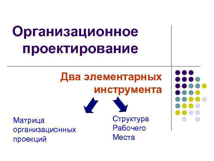 Организационный дизайн