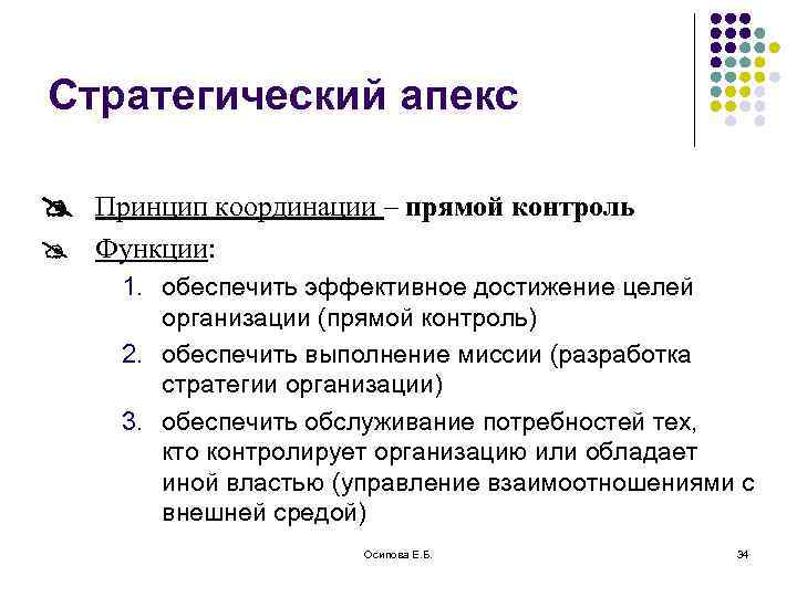 Стратегический апекс Принцип координации – прямой контроль Функции: 1. обеспечить эффективное достижение целей организации