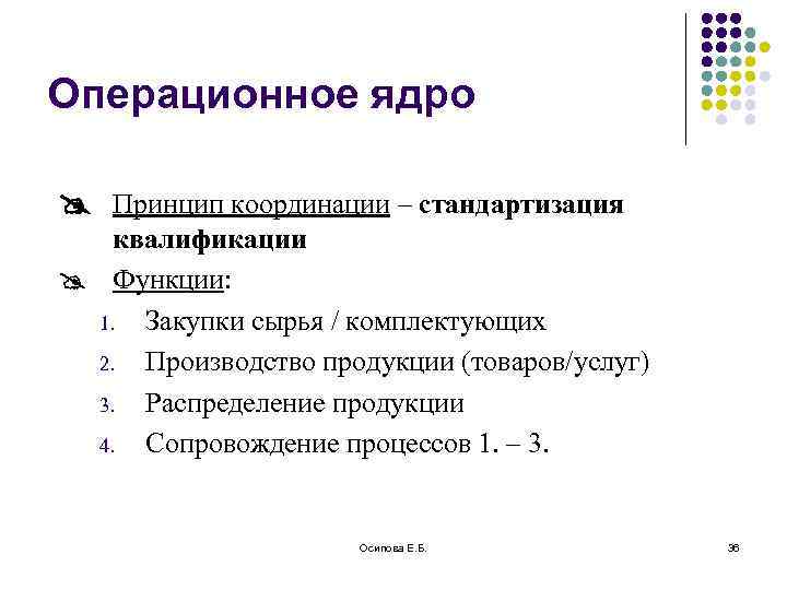 Операционное ядро Принцип координации – стандартизация квалификации Функции: 1. Закупки сырья / комплектующих 2.
