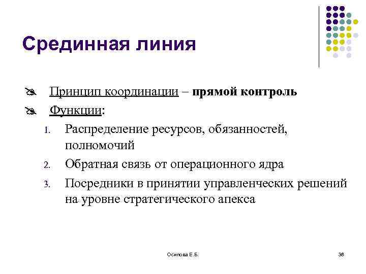 Прямой контроль. Функции организационного психолога. Распределение ресурсов проекта пример. Принцип координации в социологии.