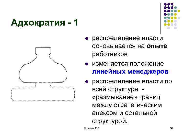 Адхократия - 1 l l l распределение власти основывается на опыте работников изменяется положение