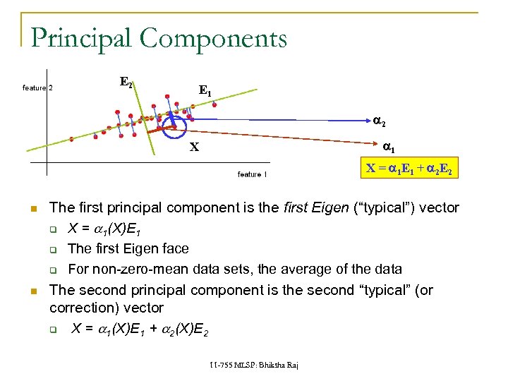 Principal Components E 2 E 1 a 2 a 1 X X = a