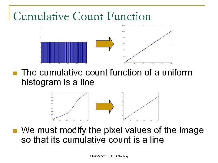 Cumulative Count Function The cumulative count function of a uniform histogram is a line