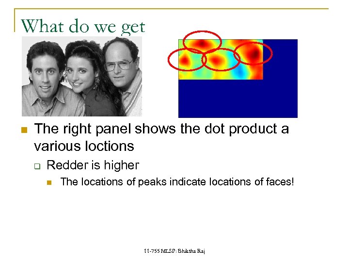 What do we get The right panel shows the dot product a various loctions