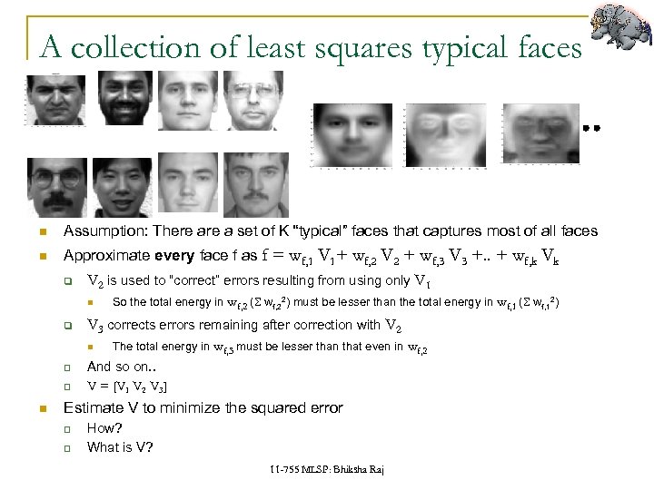 A collection of least squares typical faces Assumption: There a set of K “typical”