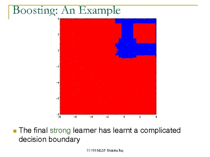 Boosting: An Example The final strong learner has learnt a complicated decision boundary 11