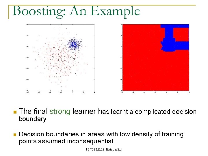 Boosting: An Example The final strong learner has learnt a complicated decision boundary Decision