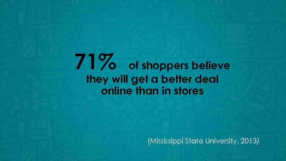 71% of shoppers believe they will get a better deal online than in stores