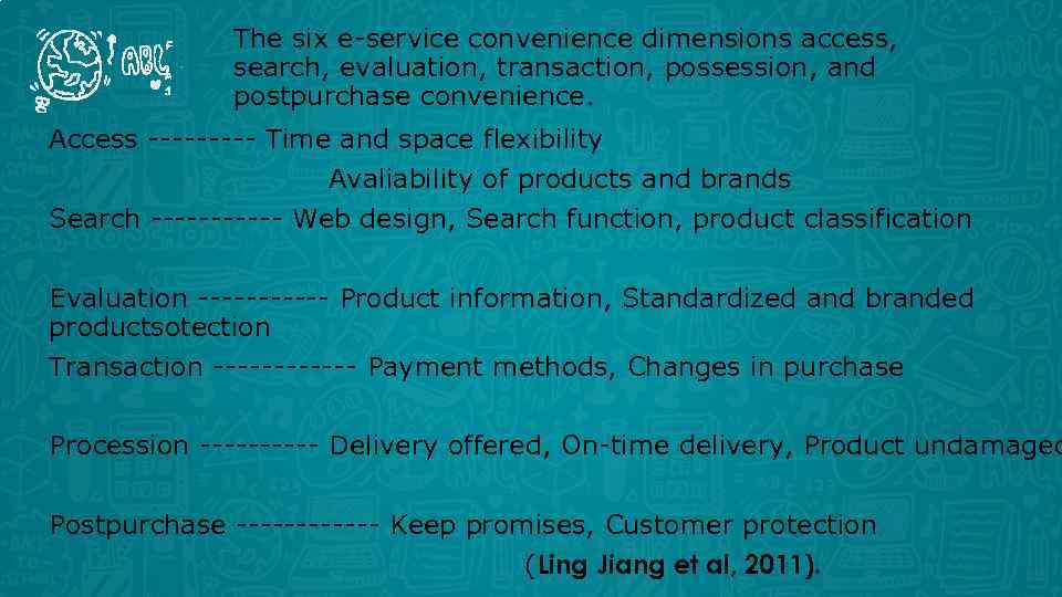 The six e-service convenience dimensions access, search, evaluation, transaction, possession, and postpurchase convenience. Access