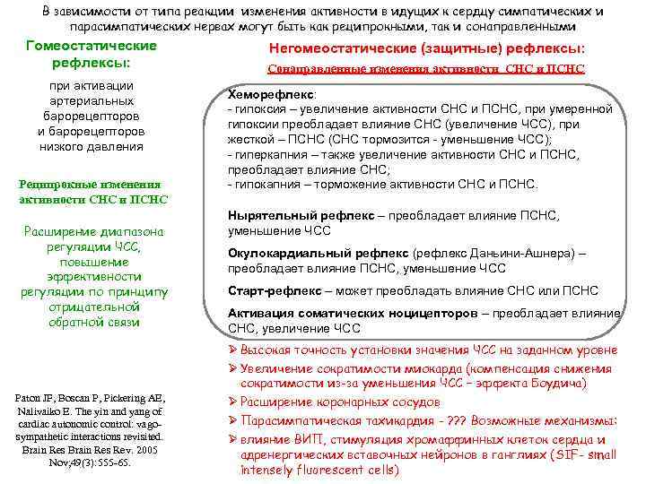 В зависимости от типа реакции изменения активности в идущих к сердцу симпатических и парасимпатических