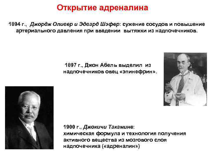 Открытие адреналина 1894 г. , Джордж Оливер и Эдвард Шэфер: сужение сосудов и повышение