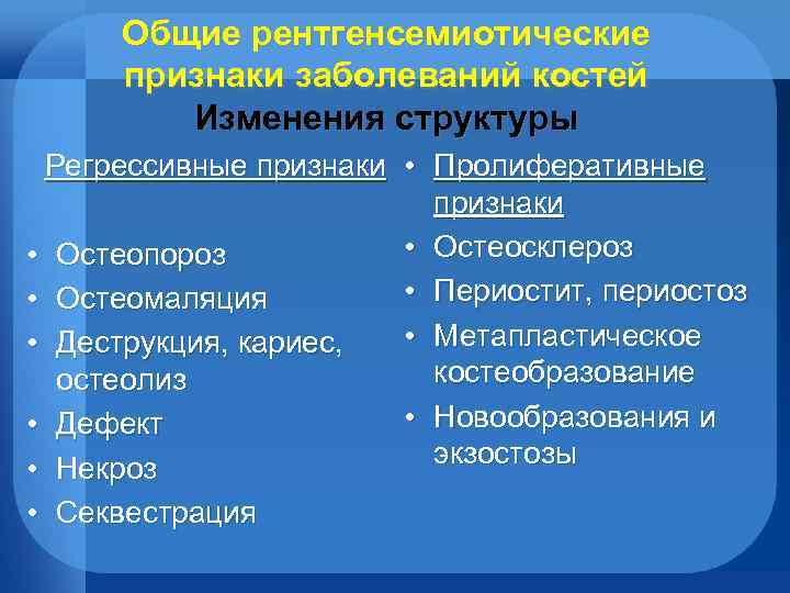Общие рентгенсемиотические признаки заболеваний костей Изменения структуры Регрессивные признаки • Пролиферативные признаки • Остеосклероз