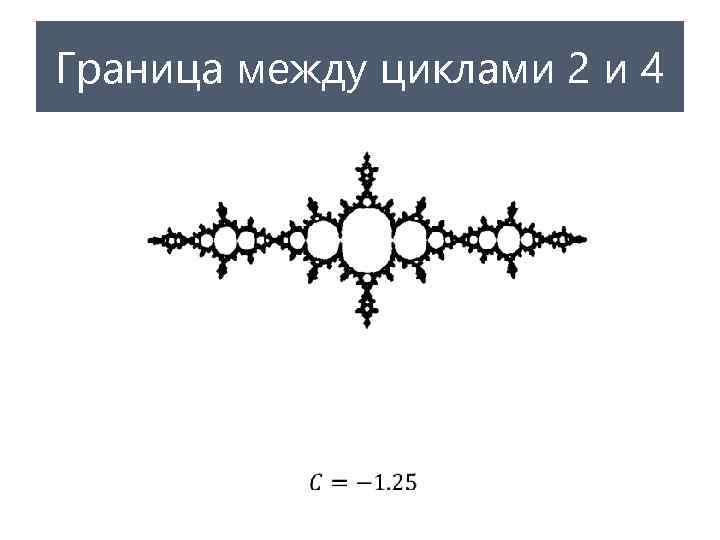 Граница между циклами 2 и 4 • 