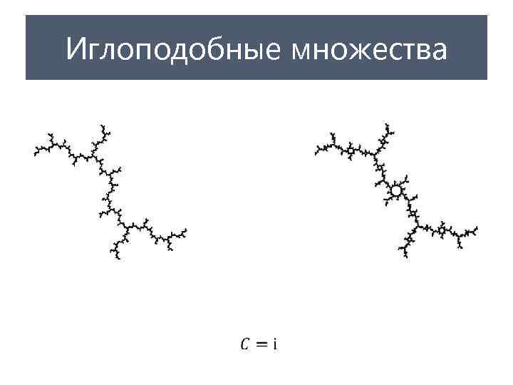 Иглоподобные множества • 