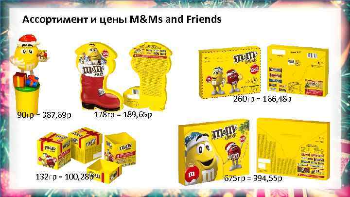 Ассортимент и цены M&Ms and Friends 260 гр = 166, 48 р 90 гр