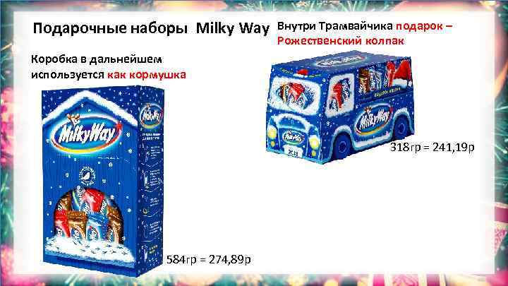 Подарочные наборы Milky Way Внутри Трамвайчика подарок – Рожественский колпак Коробка в дальнейшем используется