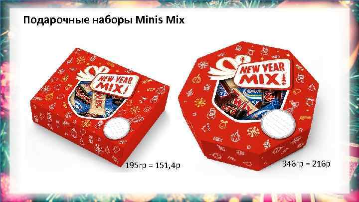 Подарочный набор mix minis centerpiece