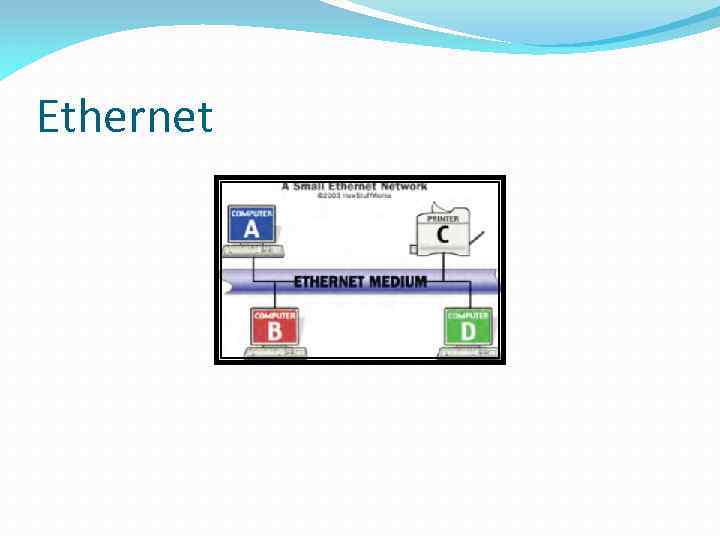 Ethernet 