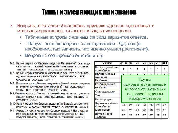 Типы измеряющих признаков • Вопросы, в которых объединены признаки одноальтернативных и многоальтернативных, открытых и