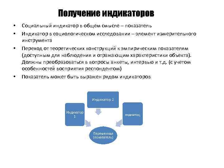 Получение индикаторов • • Социальный индикатор в общем смысле – показатель Индикатор в социологическом