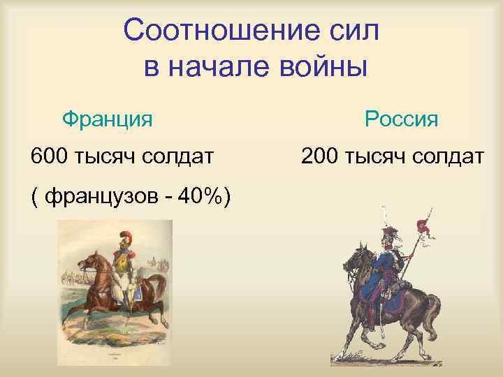 Соотношение сил в начале войны Франция Россия 600 тысяч солдат 200 тысяч солдат (