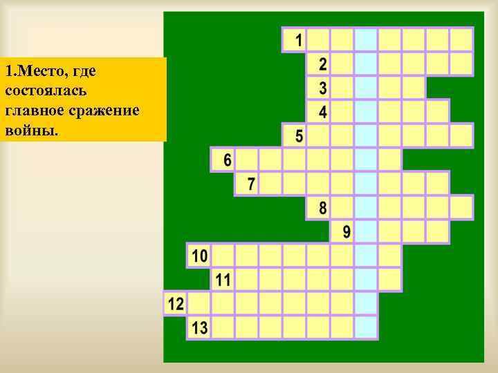 1. Место, где состоялась главное сражение войны. 