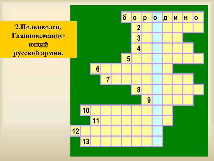 2. Полководец, Главнокомандующий русской армии. 