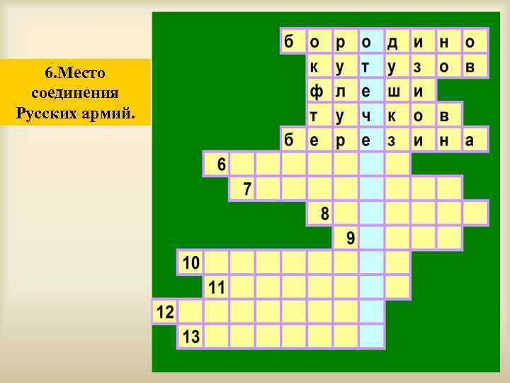 6. Место соединения Русских армий. 