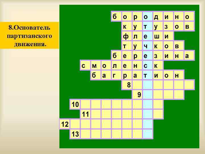 8. Основатель партизанского движения. 