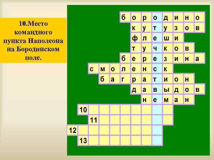 10. Место командного пункта Наполеона на Бородинском поле. 