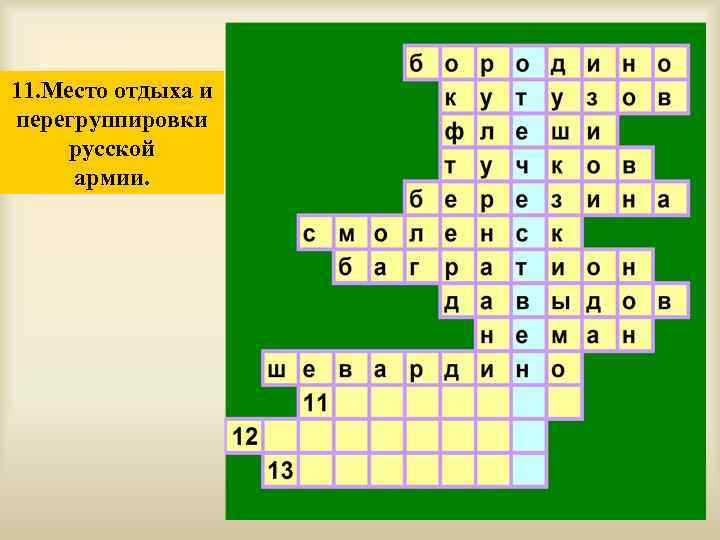 11. Место отдыха и перегруппировки русской армии. 