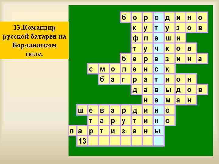 13. Командир русской батареи на Бородинском поле. 