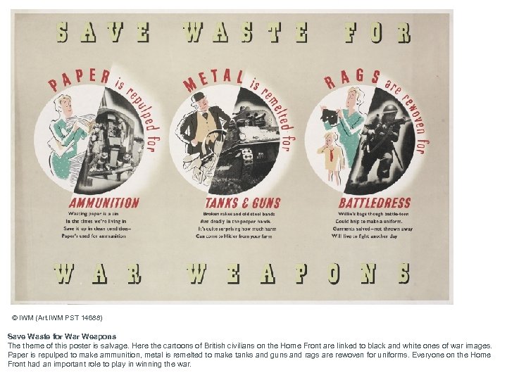 © IWM (Art. IWM PST 14688) Save Waste for War Weapons The theme of