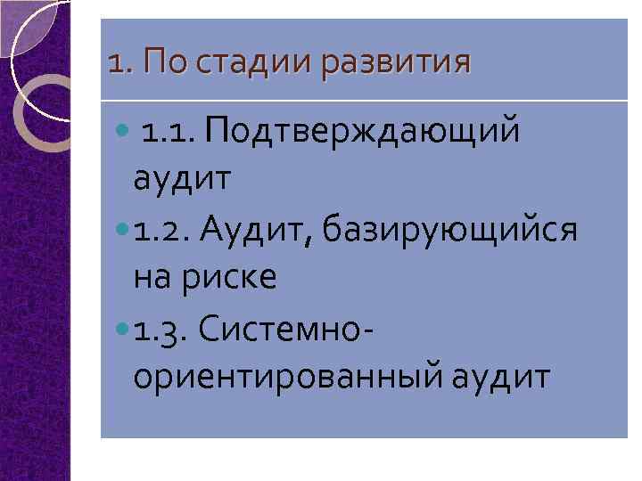1. По стадии развития 1. 1. Подтверждающий аудит 1. 2. Аудит, базирующийся на риске