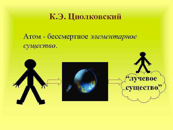 Циолковский направление в философии. Циолковский атом. Циолковский атомы духа. Циолковский приключения атома. Циолковский и атомы духи.