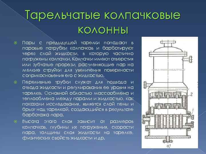 Колонна тарельчатая схема