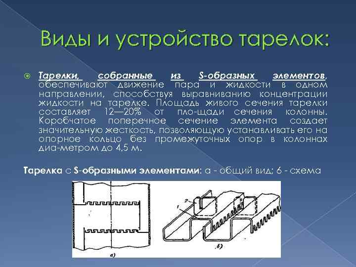 Виды и устройство тарелок: Тарелки, собранные из S-образных элементов, обеспечивают движение пара и жидкости